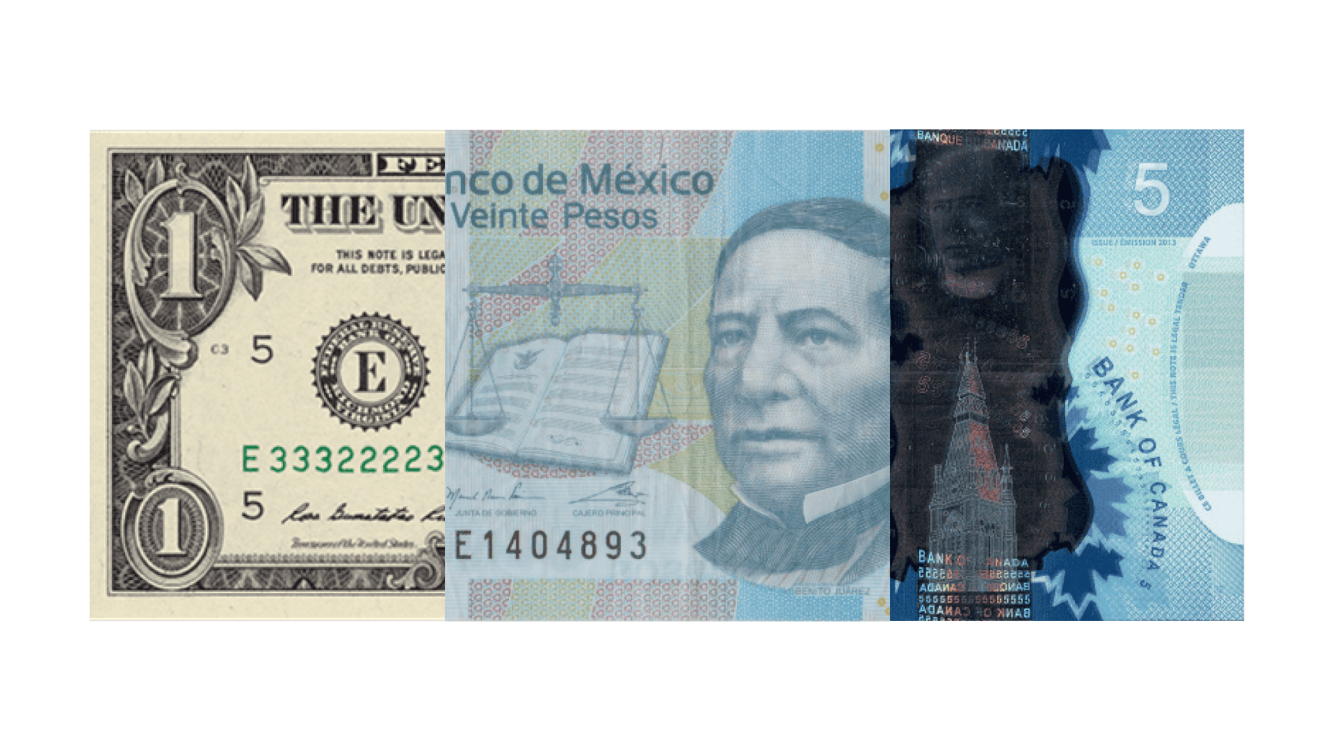 Billetes de las tres monedas del Mundial 2026: dólar estadounidense, peso mexicano y dólar canadiense.