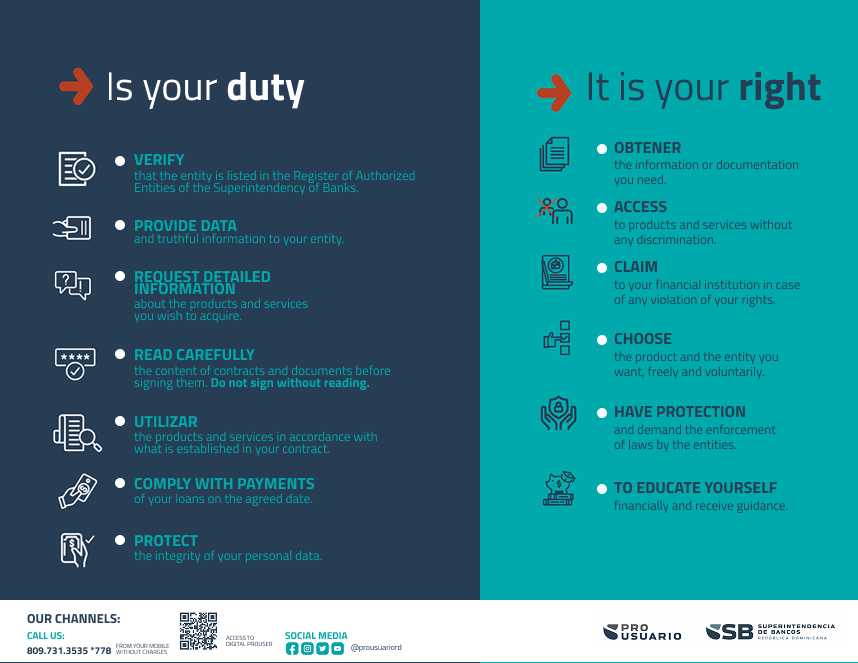 Infografía de deberes y derechos del usuario financiero - Superintendencia de Bancos República Dominicana Infografía de deberes y derechos del usuario financiero - Superintendencia de Bancos República Dominicana